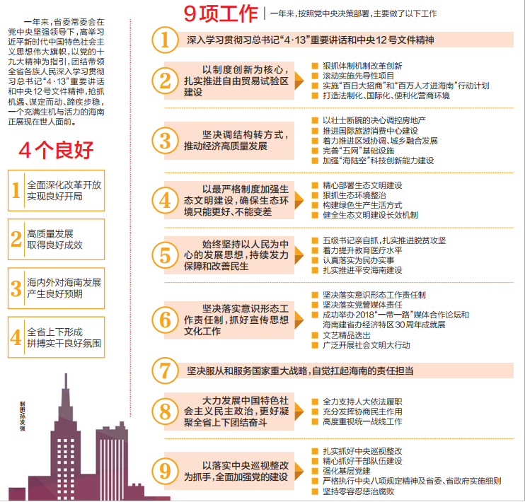 AG真人娱乐- AG真人平台(集团)官方网站